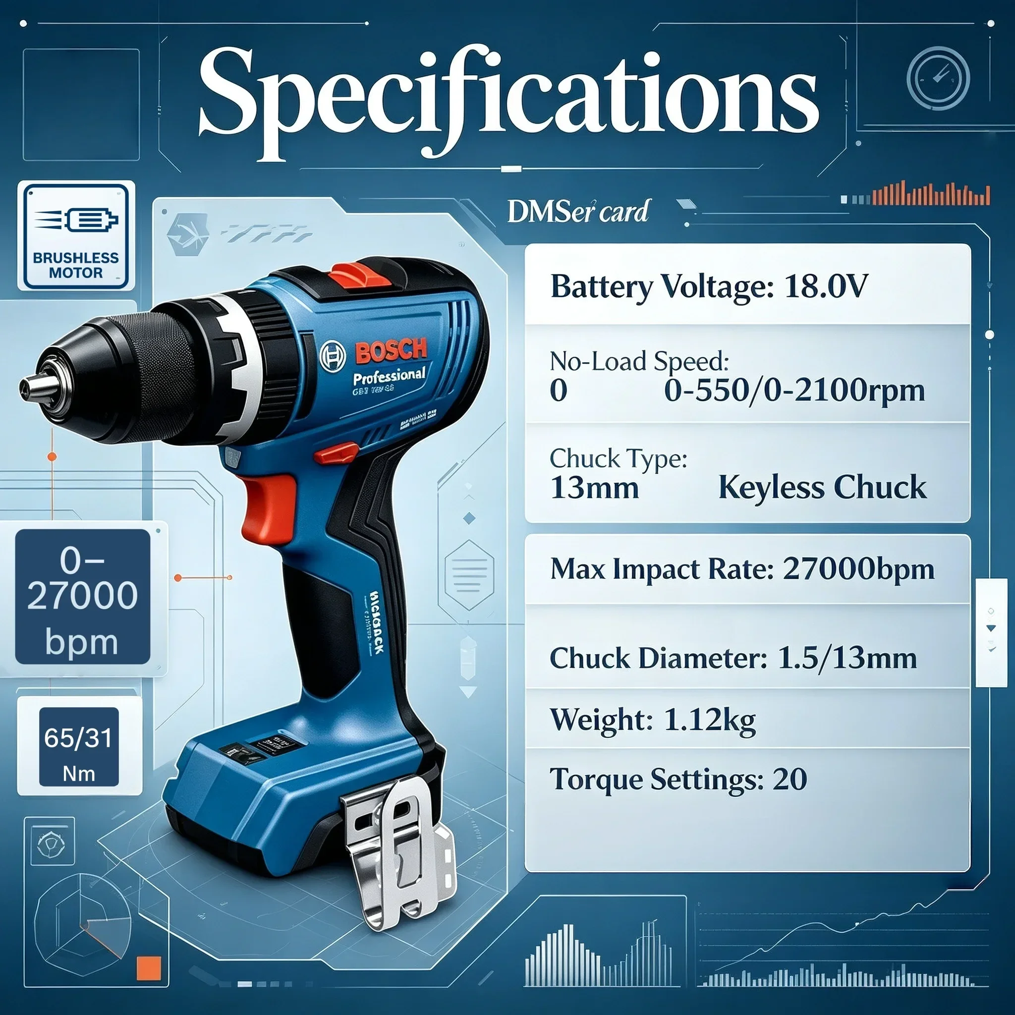 Bosch GSB 18V-65 Professional, - Bosch Drill Gsb 18V recensione e prezzo